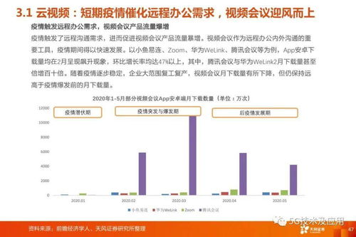 5G通信行業(yè)三大投資主線 5G網(wǎng)絡(luò)、5G應(yīng)用與云計(jì)算，附PDF原件下載指南